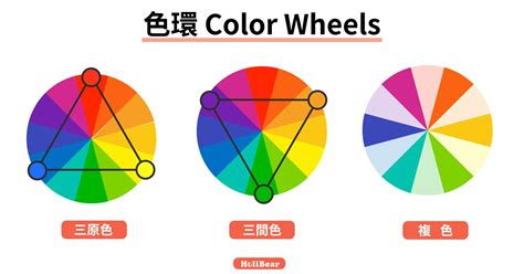 兩種顏色搭配|配色技巧全攻略，基礎色彩學與 14 個配色網站(工具)介紹